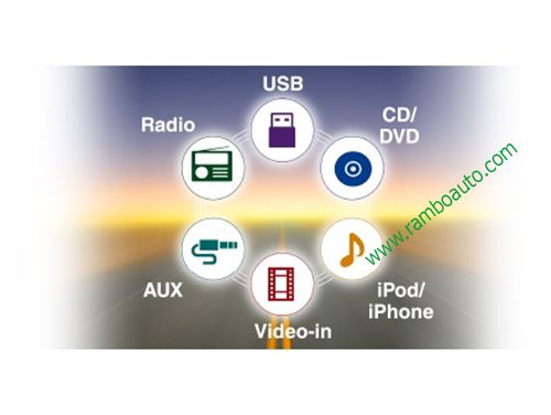  Màn hình DVD Clarion VX215A, màn DVD Clarion